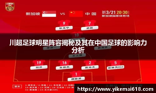 川超足球明星阵容揭秘及其在中国足球的影响力分析